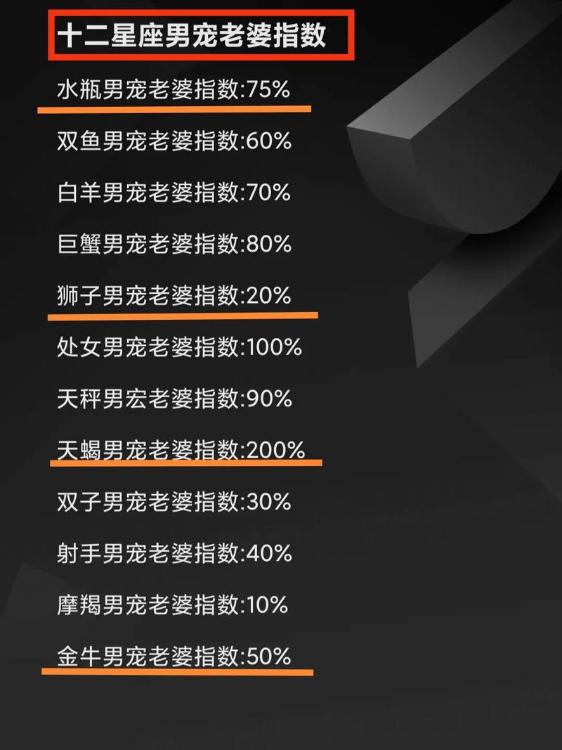 星座女性特质解析：爱情财运事业多面手