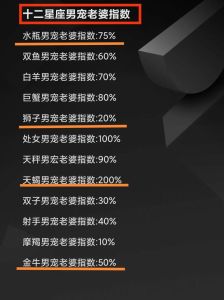 星座女性特质解析：爱情财运事业多面手