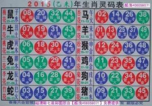 生肖羊龙鸡处女运势飙升：五周财利双丰收指南