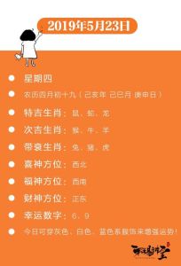 五周生肖运势：鼠牛龙虎事业高峰，把握时机突破！