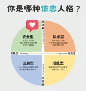 心理测试揭秘：揭秘性格特质与人生方向