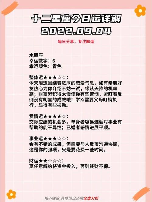 12星座今日运势解析：理财人际事业要点