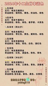 2024年11月18日生肖运势：特吉生肖揭秘，幸运色忌讳色一览