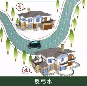传统风水催子嗣：男丁延续与家居布局秘诀