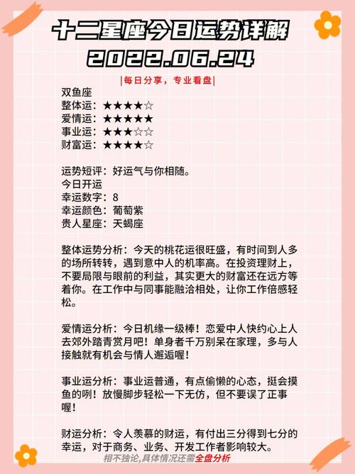今日运势解析：12星座理财职场情感攻略