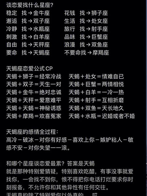 星座配对爱情传奇：三象星座情感纠葛解析