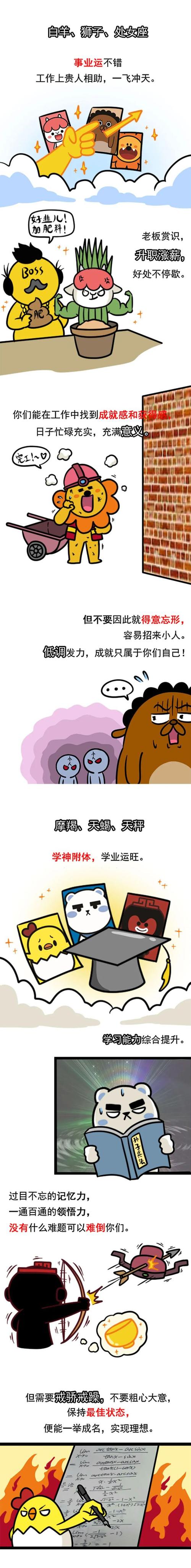 年底运势旺：属鼠虎蛇猪成功秘诀