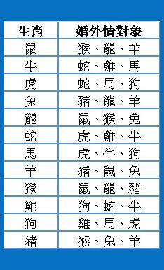 生肖揭秘：四大富贵女命，心态决定真正的富贵
