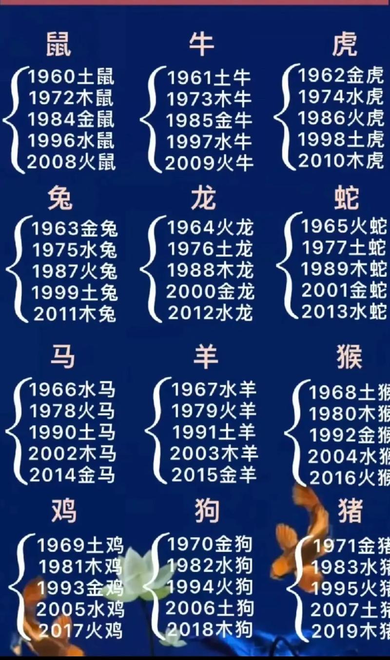 生肖运势揭秘：猴兔狗福气旺，命运掌握在自己手中