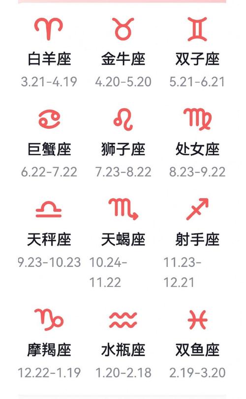 今日星座运势：多星闪耀，机遇与挑战并存