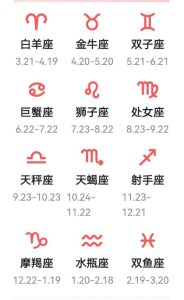 今日星座运势：多星闪耀，机遇与挑战并存