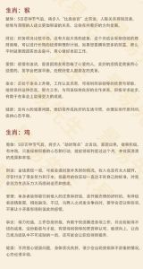 生肖运势解析：事业人际心态全面洞察