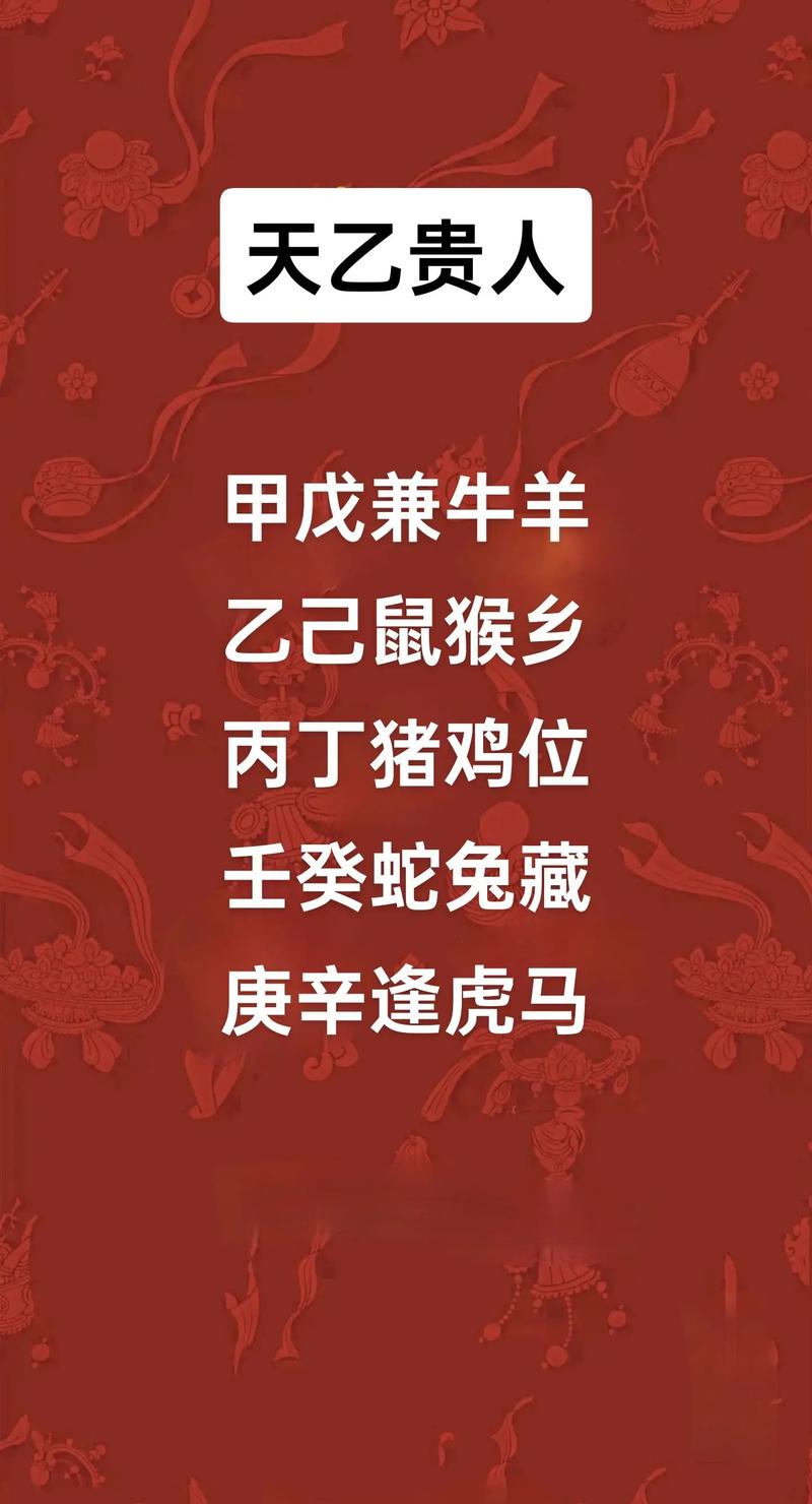 揭秘天乙贵人：创业成功的关键吉星