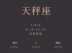 四大感情坚固星座：忠诚磐石，携手白头秘诀