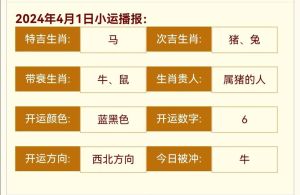 2024年1月生肖运势：鼠马猪姐妹桃花财运旺！