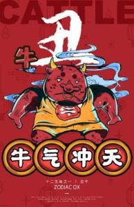 2025年生肖财运：鼠龙马狮事业突破，把握机遇创未来