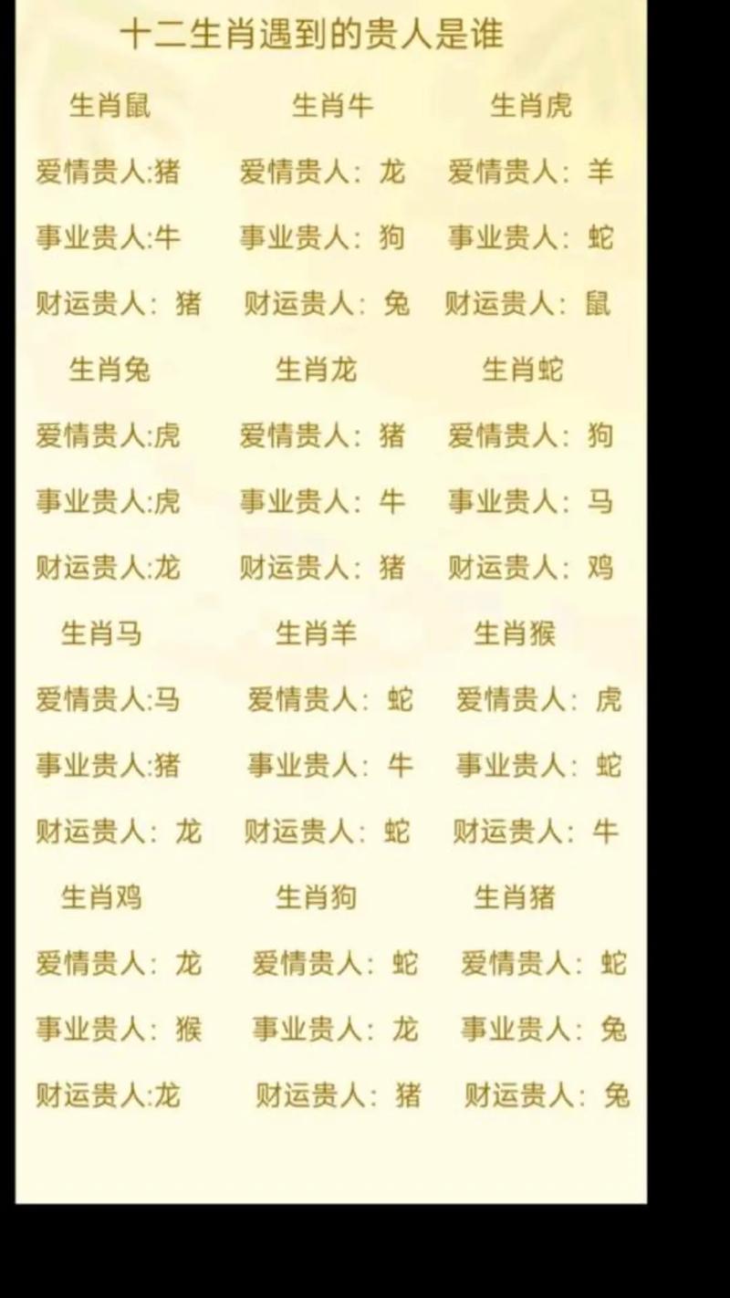 本月生肖龙兔马事业爱情双丰收指南