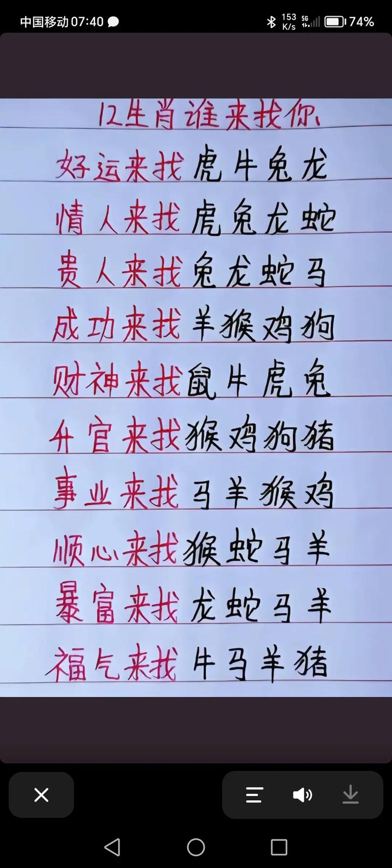 12月生肖运势爆发：鼠牛马大丰收，事业爱情双赢！
