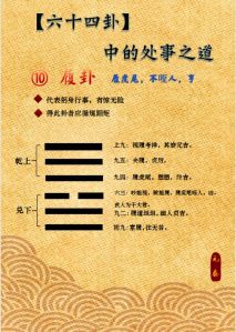 履卦九二爻辞：坚守正道，拥抱吉祥人生