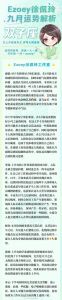 2025年生肖星座运势：鸡兔双子天秤大放异彩！