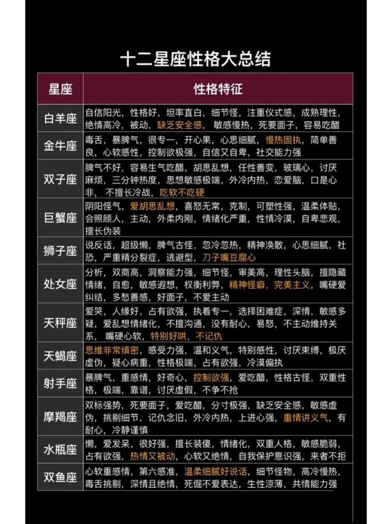 十二星座逆风翻盘：四大星座坚韧不拔精神揭秘