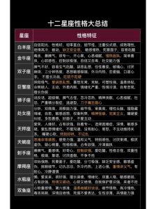 十二星座逆风翻盘：四大星座坚韧不拔精神揭秘