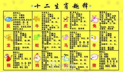 属蛇者情感内敛揭秘，配对指数三星，登录探详情