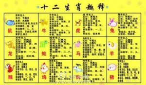 属蛇者情感内敛揭秘，配对指数三星，登录探详情
