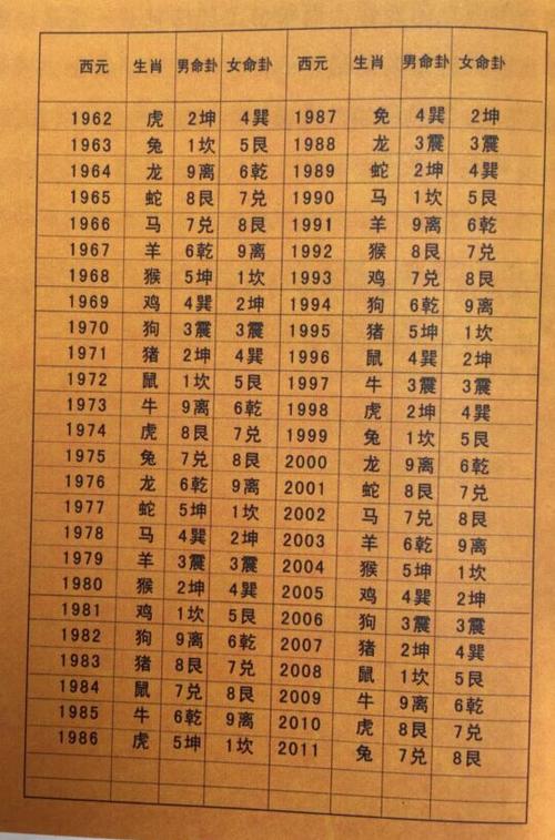 属虎羊狗鸡女性：性格决定职场校园受欢迎度