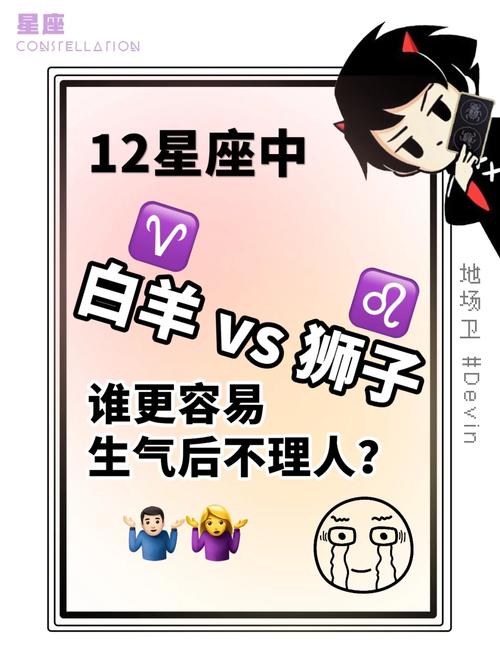 直率沟通的艺术：白羊座狮子座如何和谐人际关系