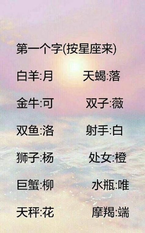 揭秘高冷星座柔软内心：珍惜友谊，共筑幸福生活