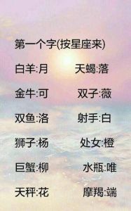 揭秘高冷星座柔软内心：珍惜友谊，共筑幸福生活