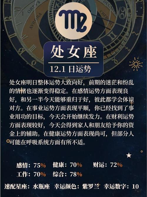 12月处女座运势挑战与应对策略