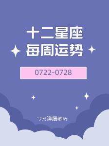 今日星座运势：运势各异，财运健康提醒