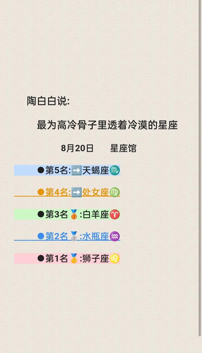 四星座分手冷漠真相：理智断舍离，为未来蜕变