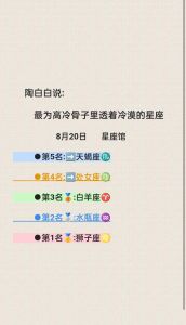 四星座分手冷漠真相：理智断舍离，为未来蜕变
