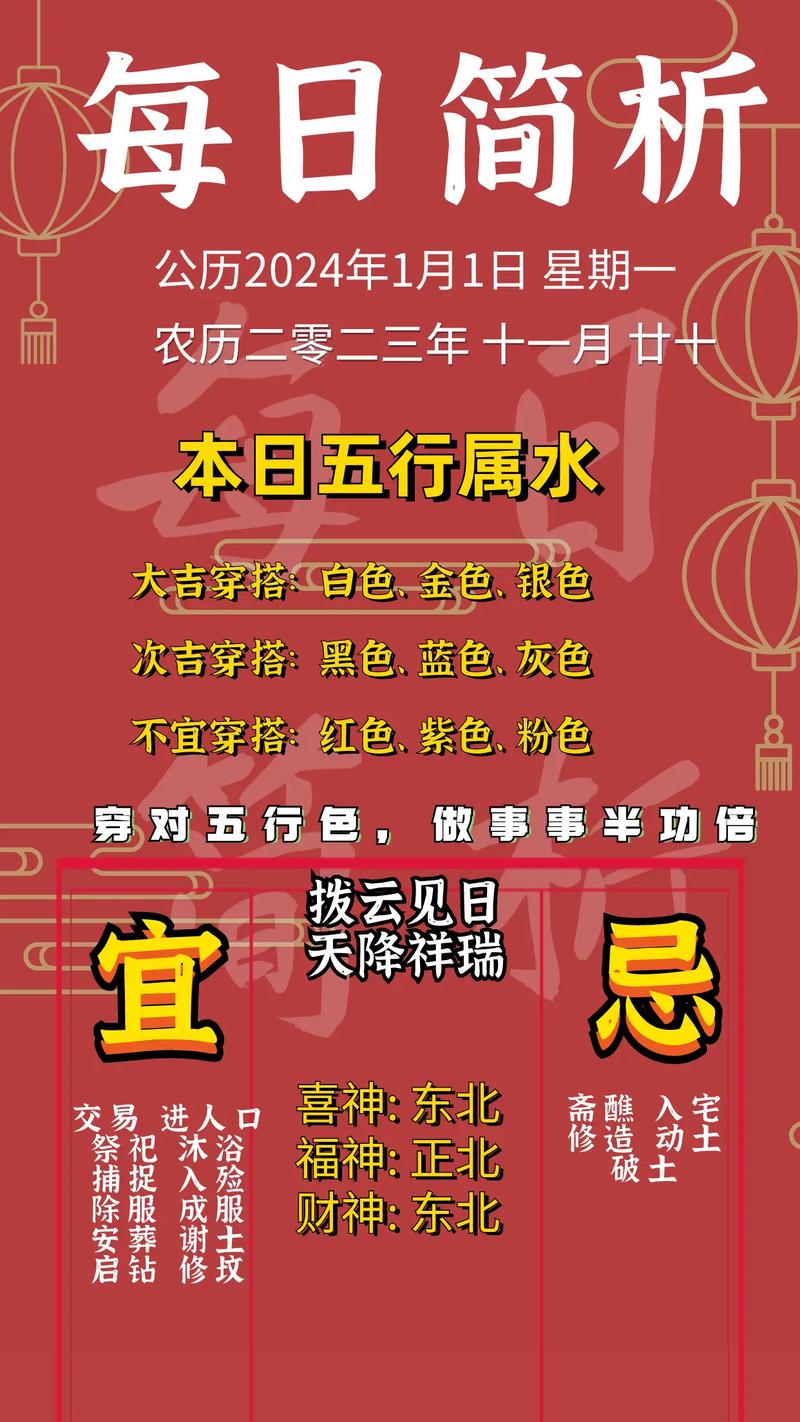 2024年12月1日黄历运势详解：吉时方位与宜忌