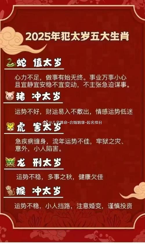 2025太岁祈福布局：属蛇猴猪虎，郭千伟风水指南