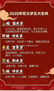 2025太岁祈福布局：属蛇猴猪虎，郭千伟风水指南