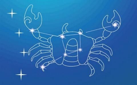 十二星座：四大情绪波动星座解析与相处之道