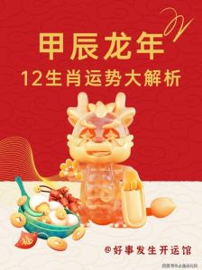2023甲辰龙年12月生肖运势解析