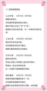 四大星座女性：婚姻危机中的独立女王之路