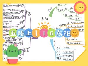 太阳射手助力社交，水逆启示思维探索，详情揭晓