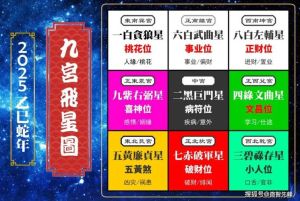 每周运势：切换掌控，周初挑战，周末居家开运指南