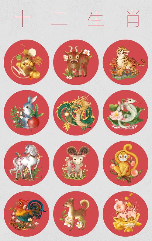 十二生肖幸运儿：龙猴猪马，好运特质揭秘