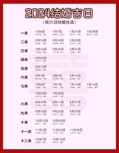 2024年小雪节气属龙日历：艾滋病日吉日运势