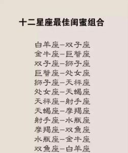 真诚魅力星座：白羊巨蟹处女摩羯赢信任