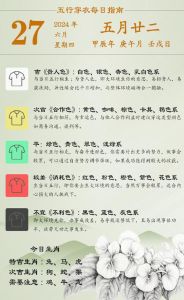 十二星座贵人运指南：提升自己吸引好运