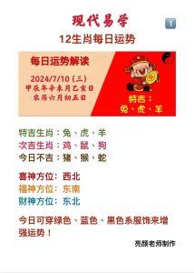 本周生肖运势波动：鼠财运欠佳，虎升，鸡旺！