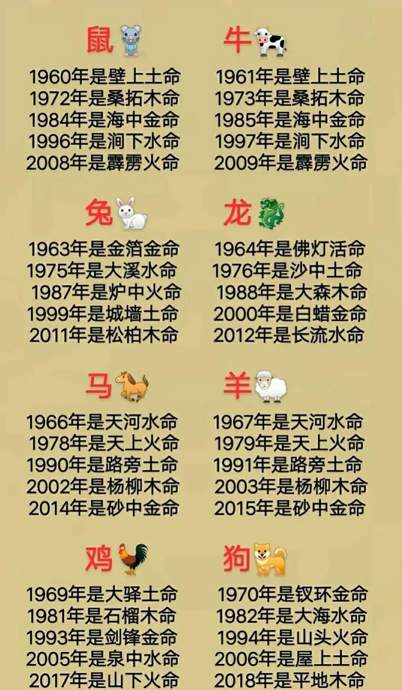 温和宽容：牛兔猴猪四大生肖男性魅力解析